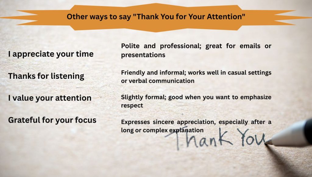 Other ways to say "Thank You for Your Attention"
