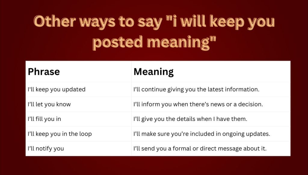 Other ways to say "i will keep you posted meaning"