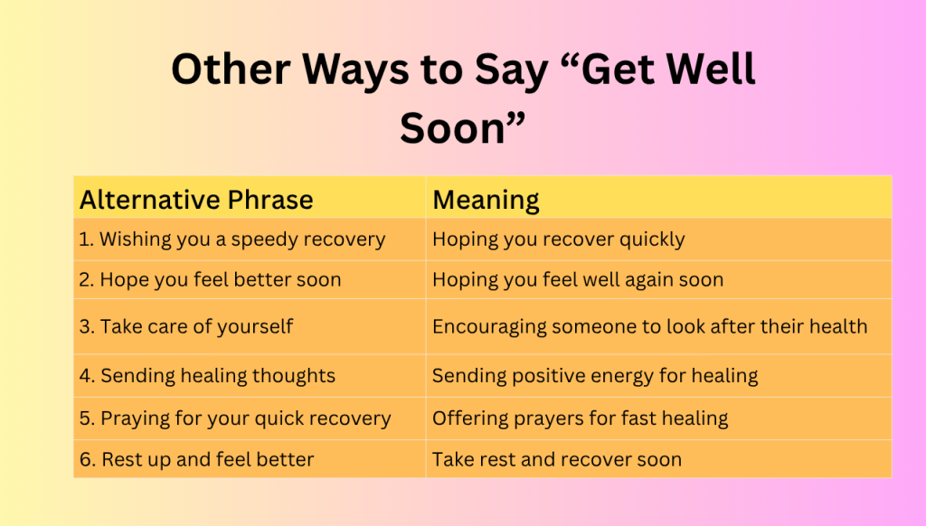 30 Other Ways to Say “Get Well Soon”