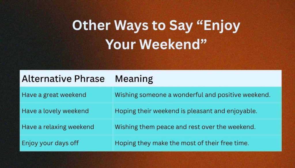 Other Ways to Say “Enjoy Your Weekend”