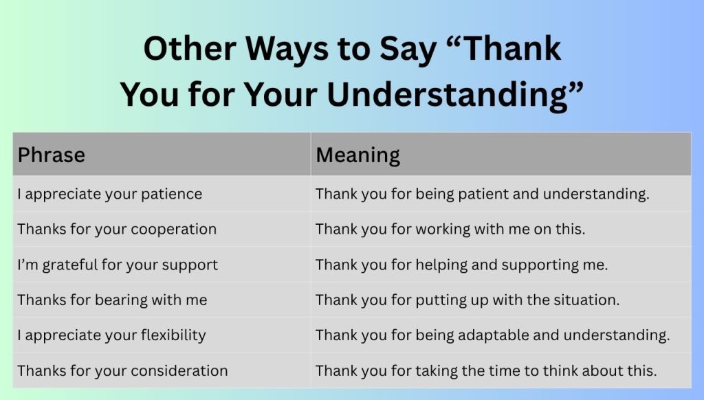 Other Ways to Say “Thank You for Your Understanding”
