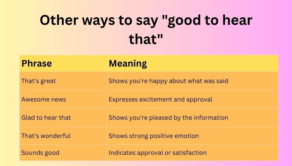 Other ways to say "good to hear that"