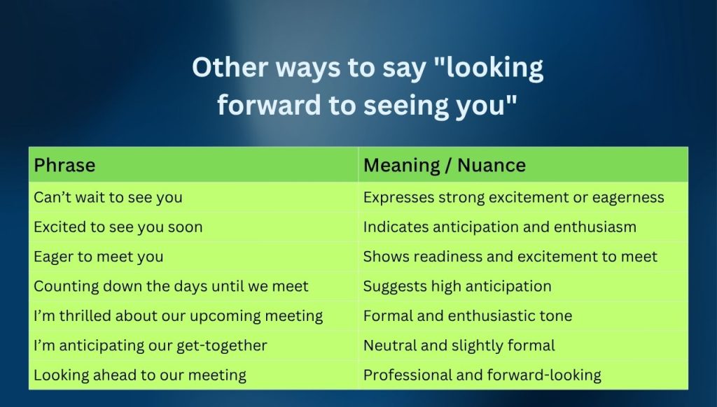 Other ways to say looking forward to seeing you