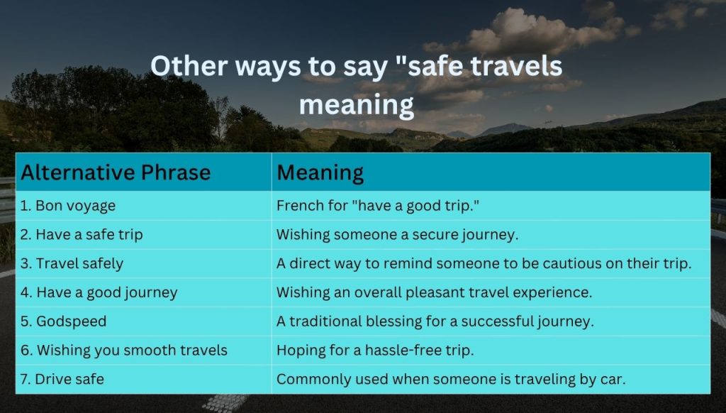 Other ways to say "safe travels meaning