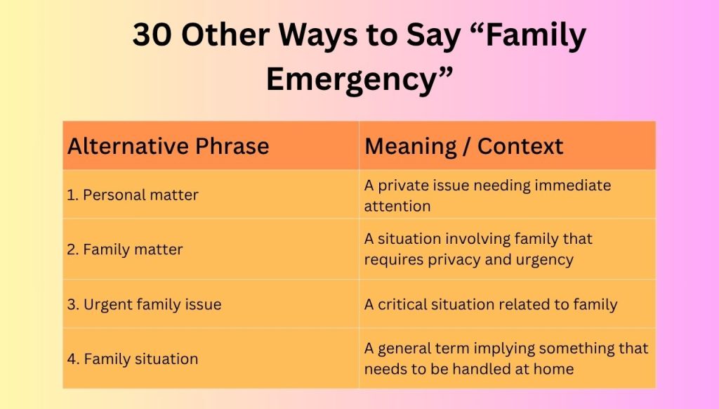 30 Other Ways to Say “Family Emergency”