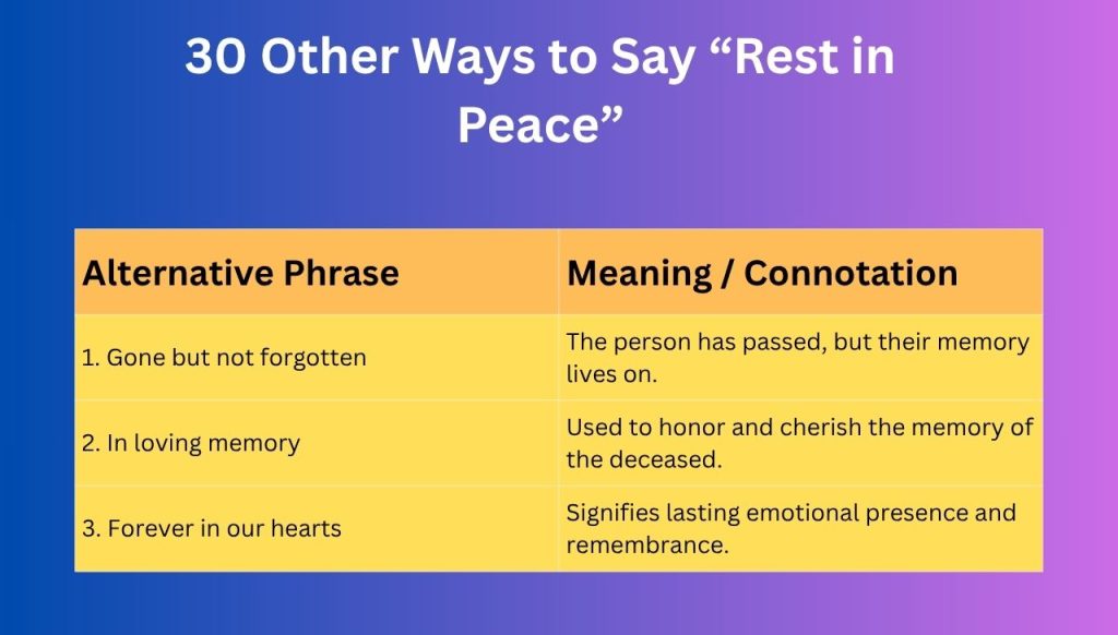 30 Other Ways to Say “Rest in Peace”