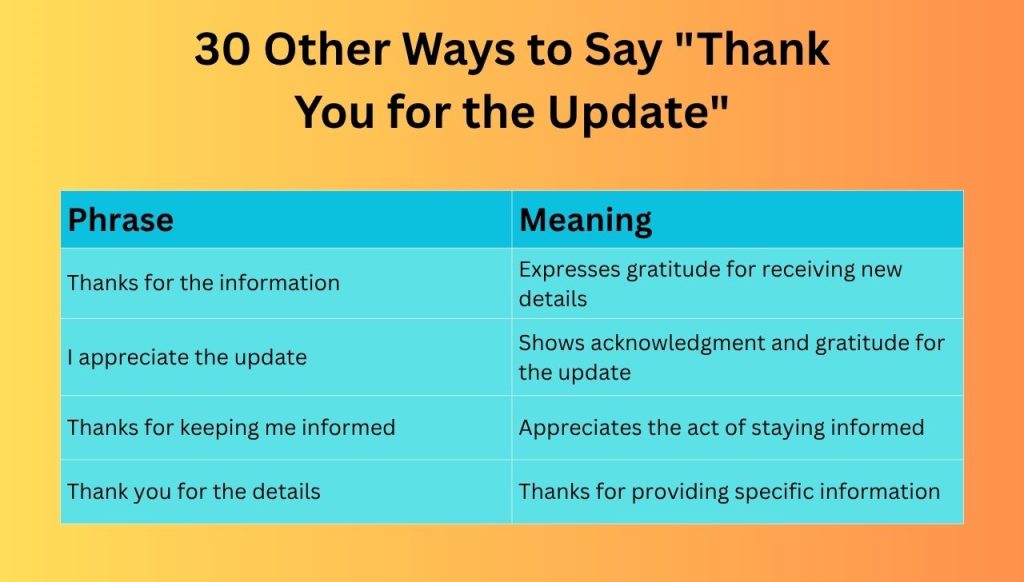 30 Other Ways to Say Thank You for the Update